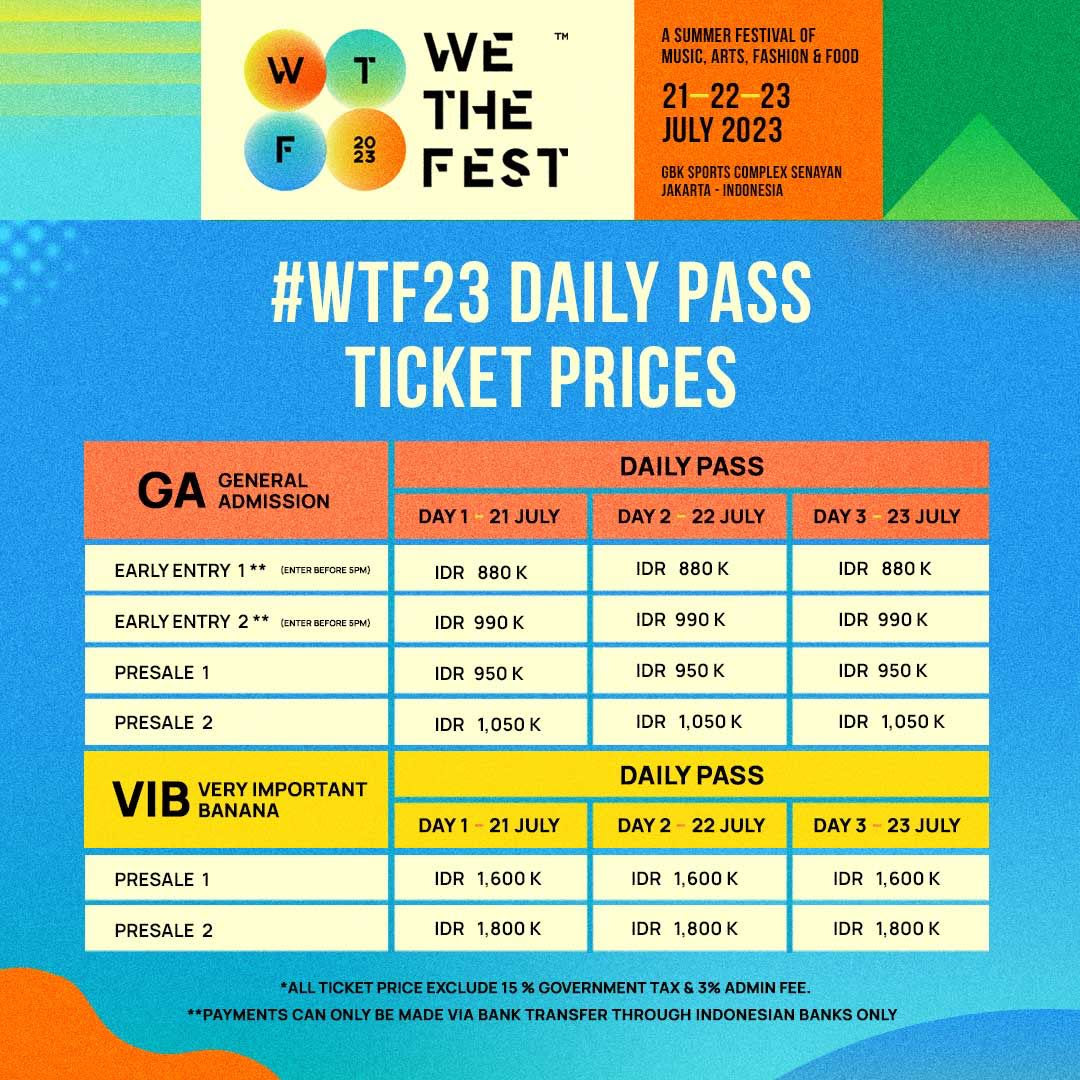 We The Fest Umumkan Line Up Kedua, Ada Daniel Caesar hingga Hindia